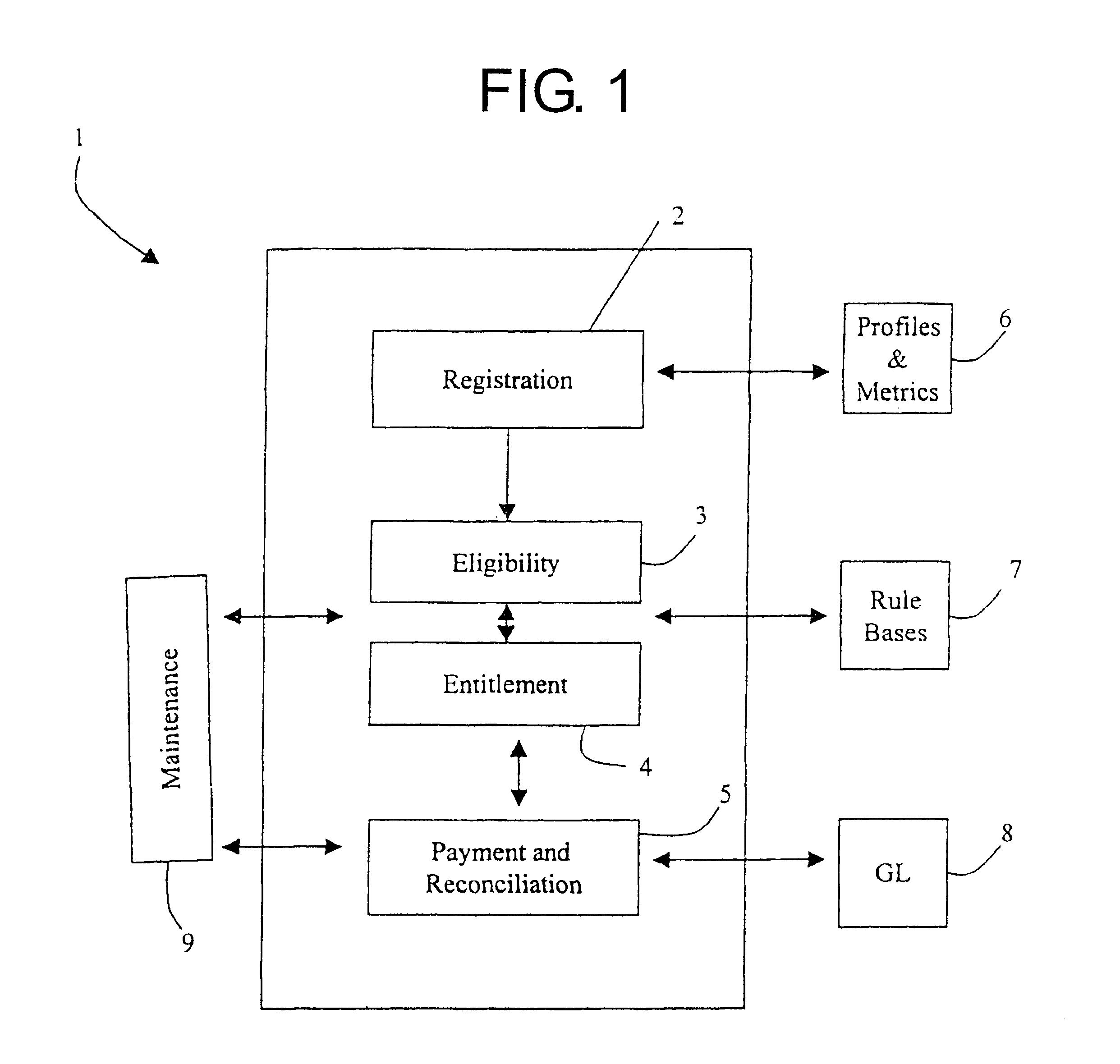 Data processing system and development method