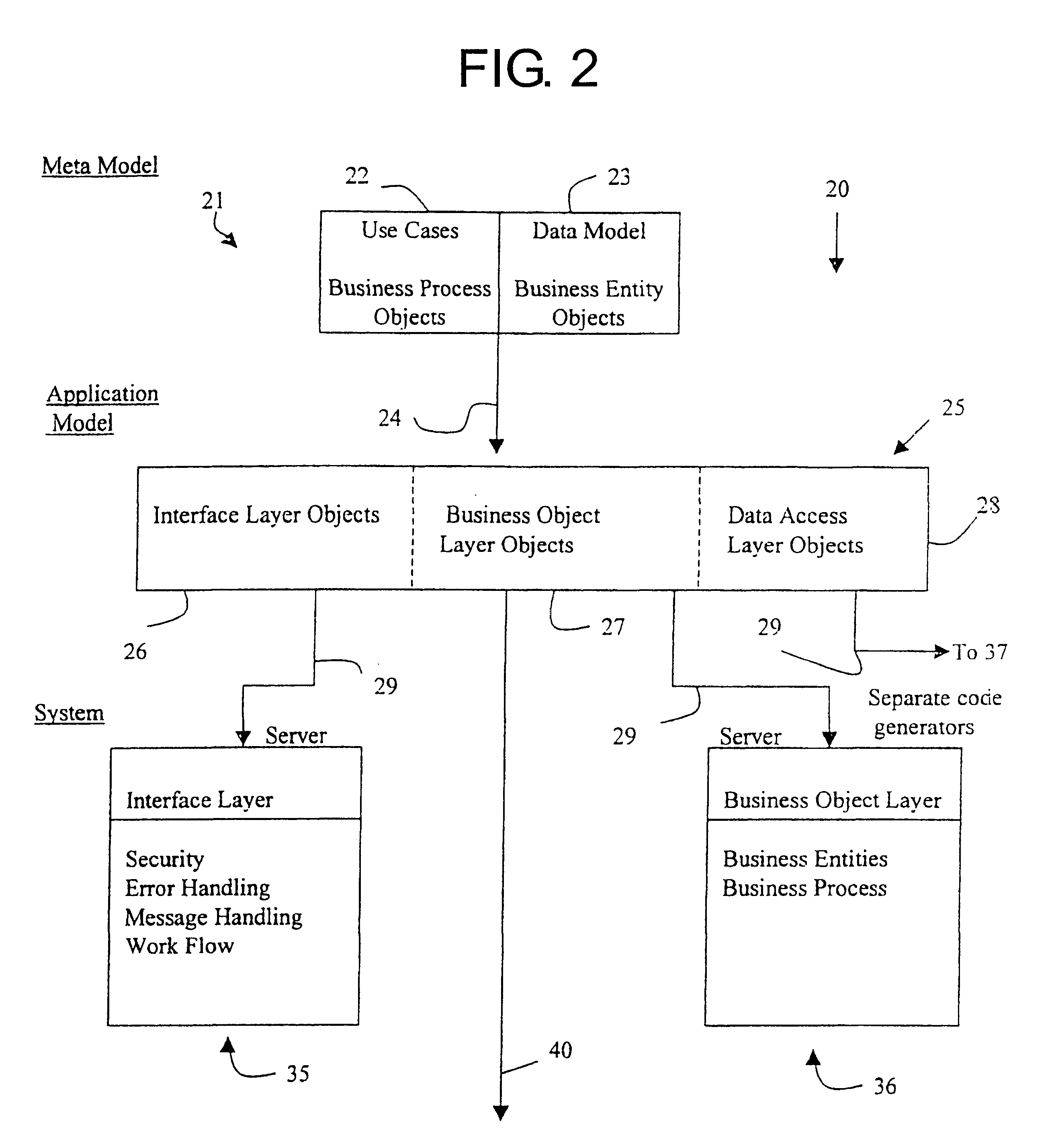 Data processing system and development method