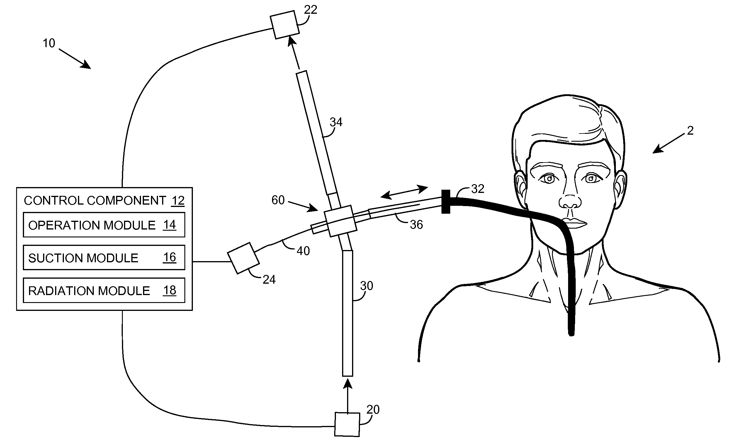 Ultraviolet radiation sterilization