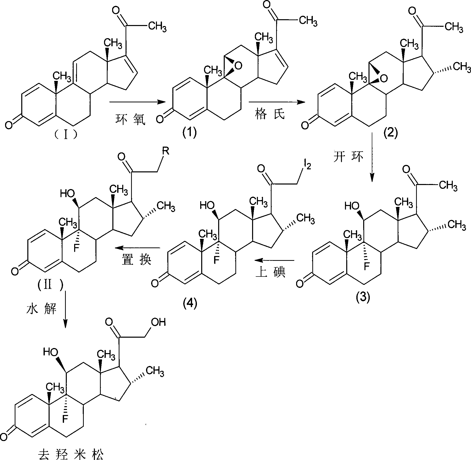 Preparation of desoximetasone