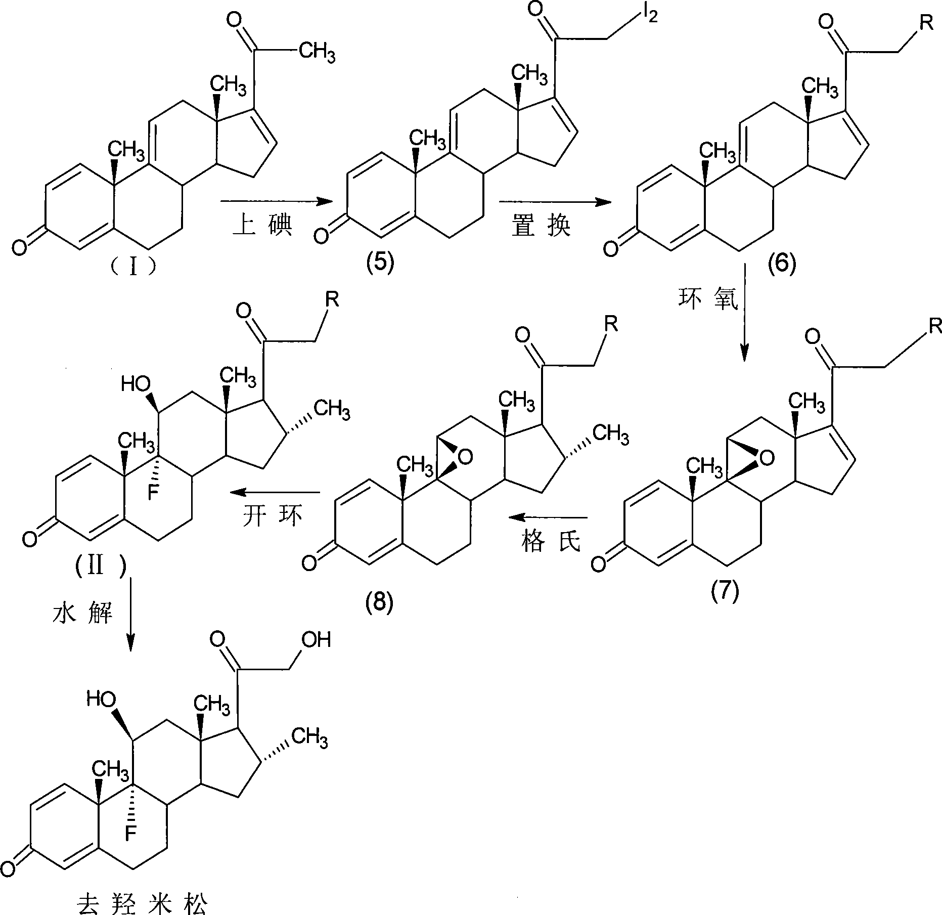 Preparation of desoximetasone