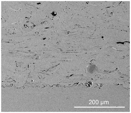 A powder core wire material for preparing coatings with high amorphous content and its preparation method and application