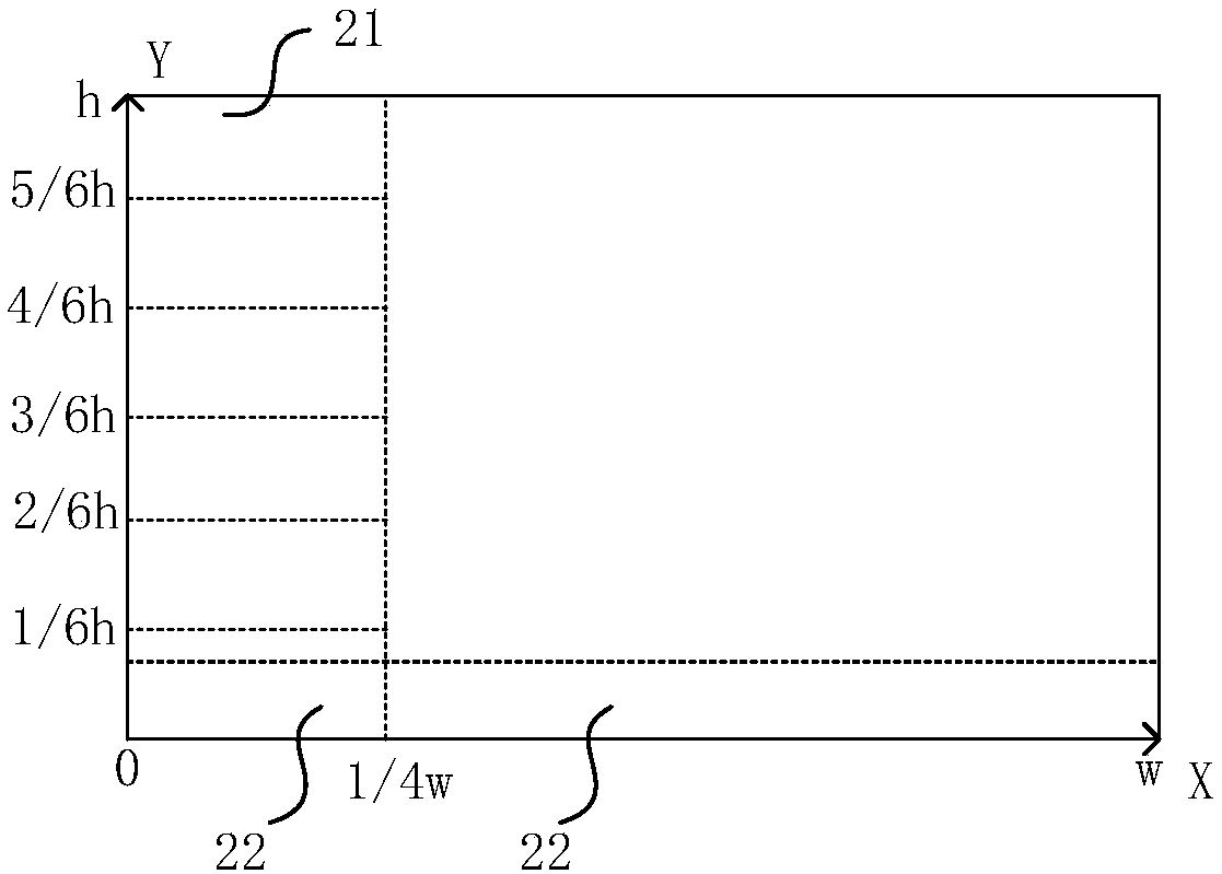 Page presentation method and device of electronic equipment