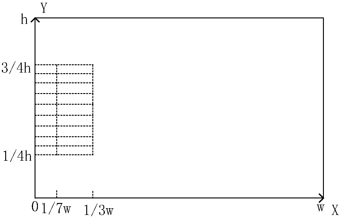 Page presentation method and device of electronic equipment