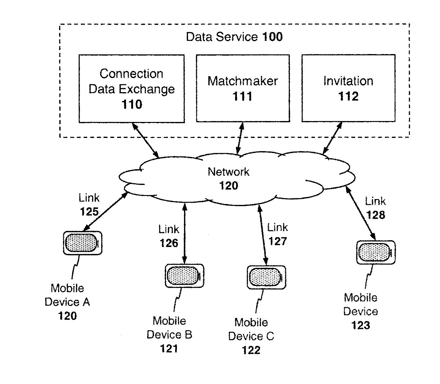 Application Programming Interface, System, and Method for Collaborative Online Applications