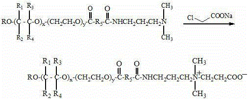 Carbon dioxide soluble zwitterionic surfactant and preparation method thereof