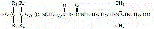 Carbon dioxide soluble zwitterionic surfactant and preparation method thereof