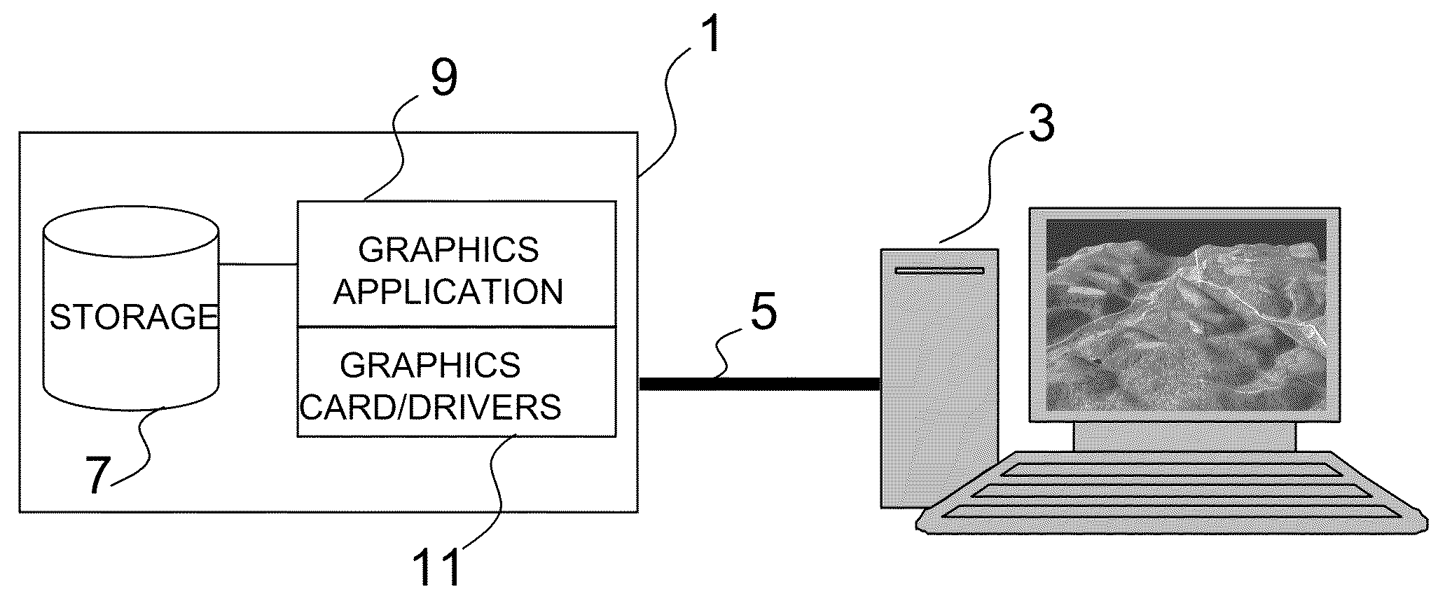 Graphical data processing