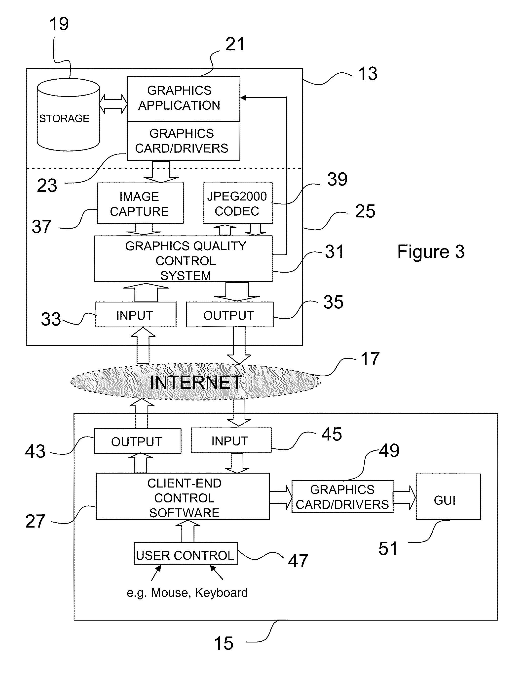 Graphical data processing