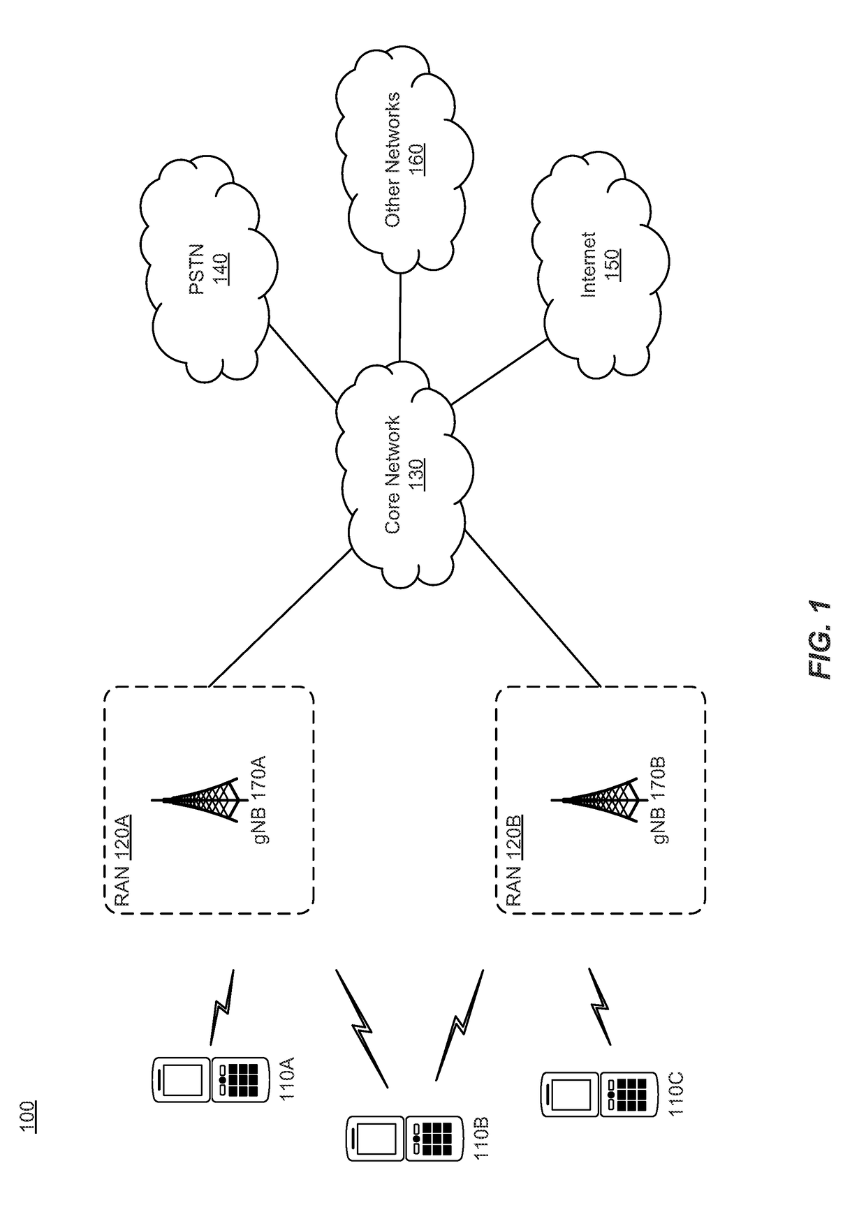 Method for response to beam failure recovery request