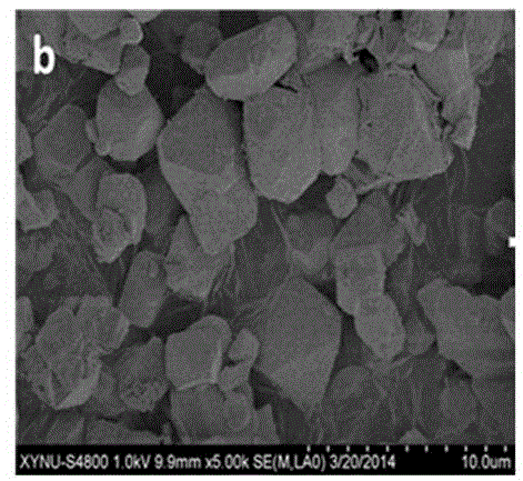 Graphene-coated nickel lithium manganate preparation method