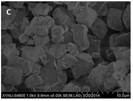 Graphene-coated nickel lithium manganate preparation method