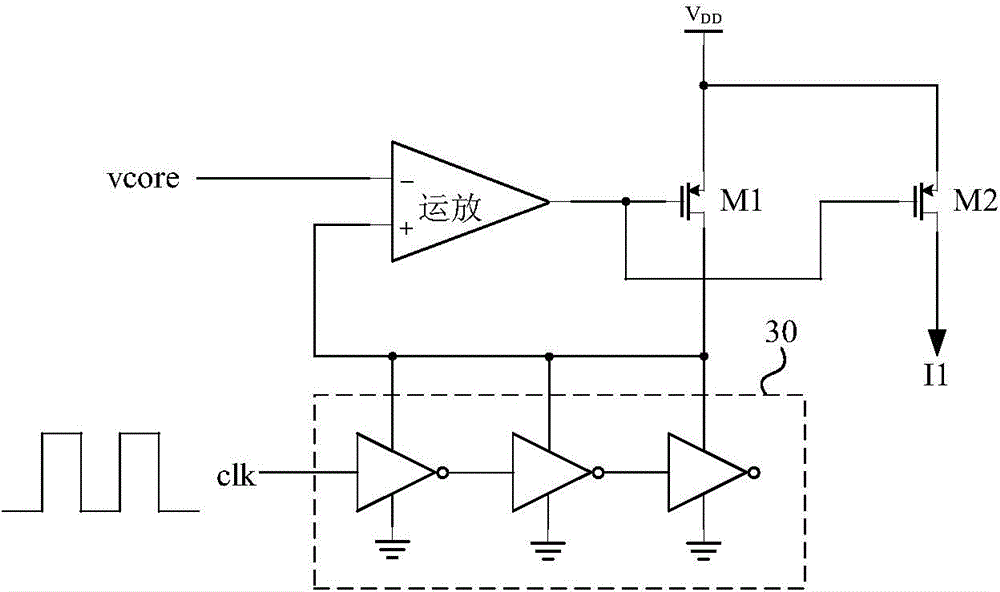 Voltage stabilizer capable of dynamically adjusting bias current according to load frequency and output voltage