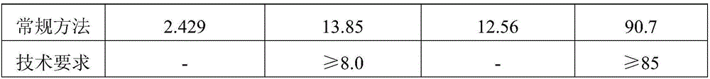 Rock asphalt fluid fine grinding modification mixing process