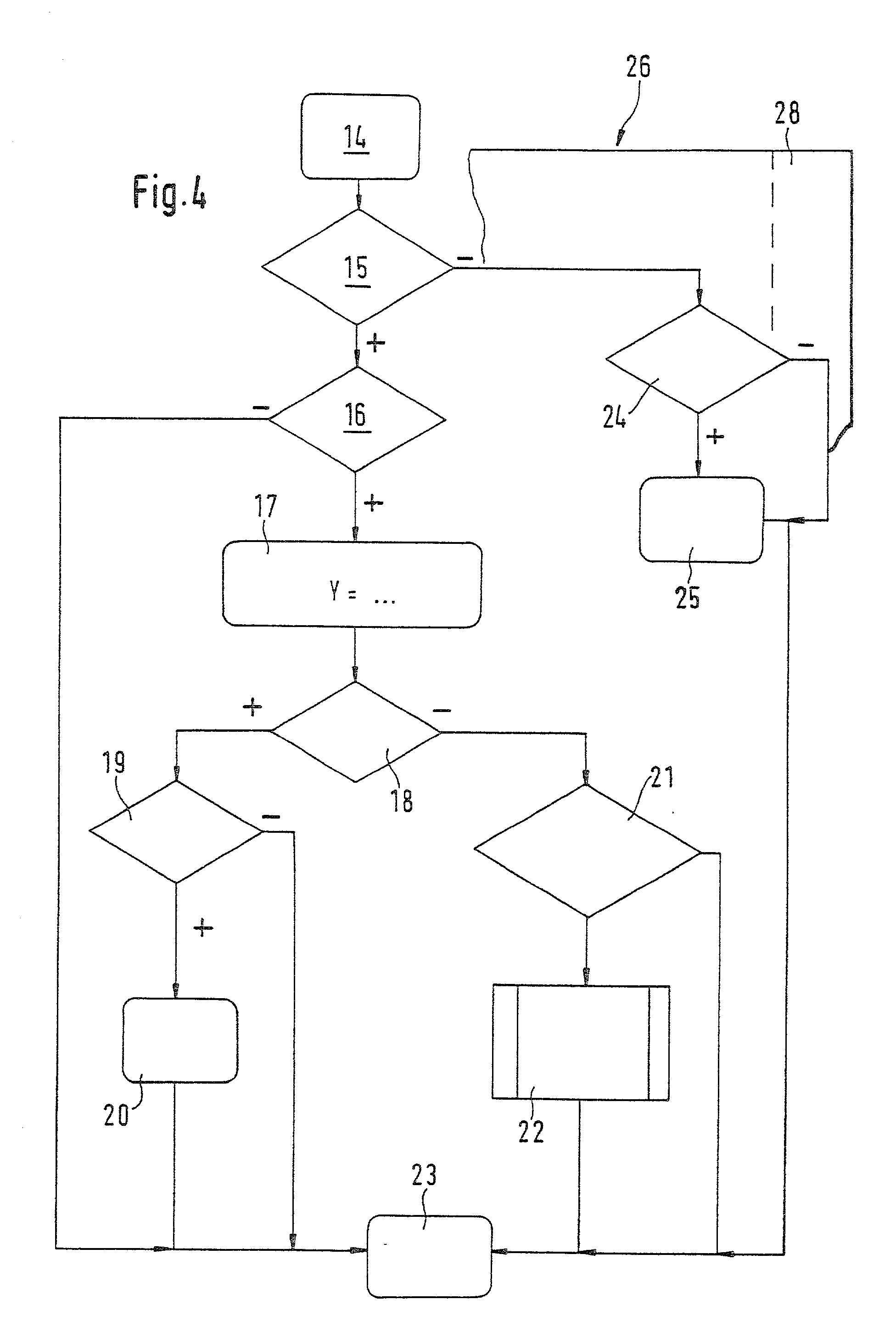 Method for positioning a closing surface which is actuated by an external force