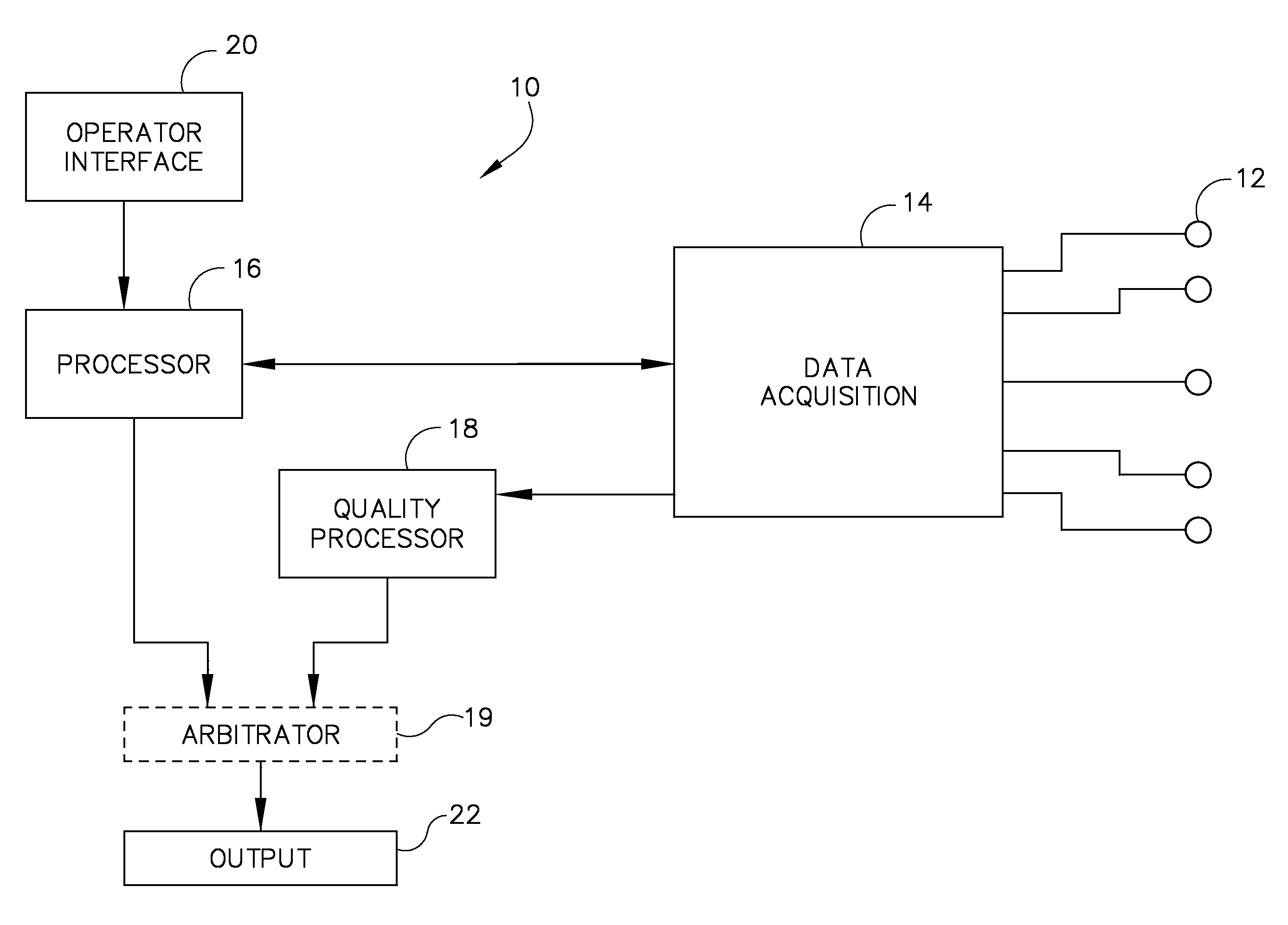 System and method for signal quality indication and false alarm reduction in ECG monitoring systems