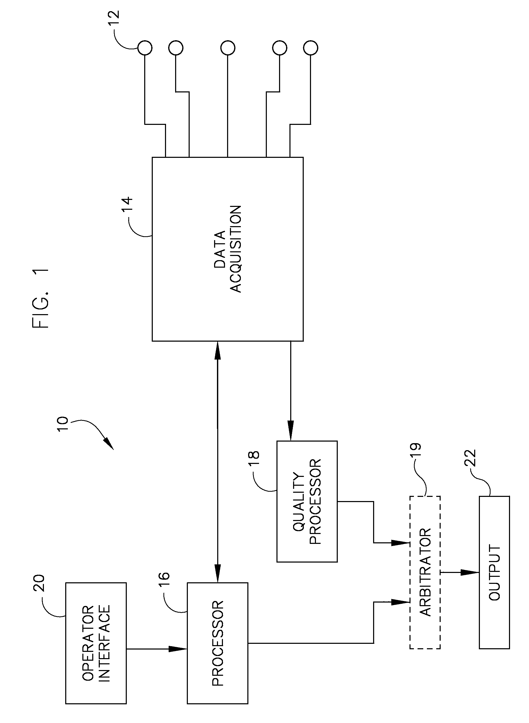 System and method for signal quality indication and false alarm reduction in ECG monitoring systems