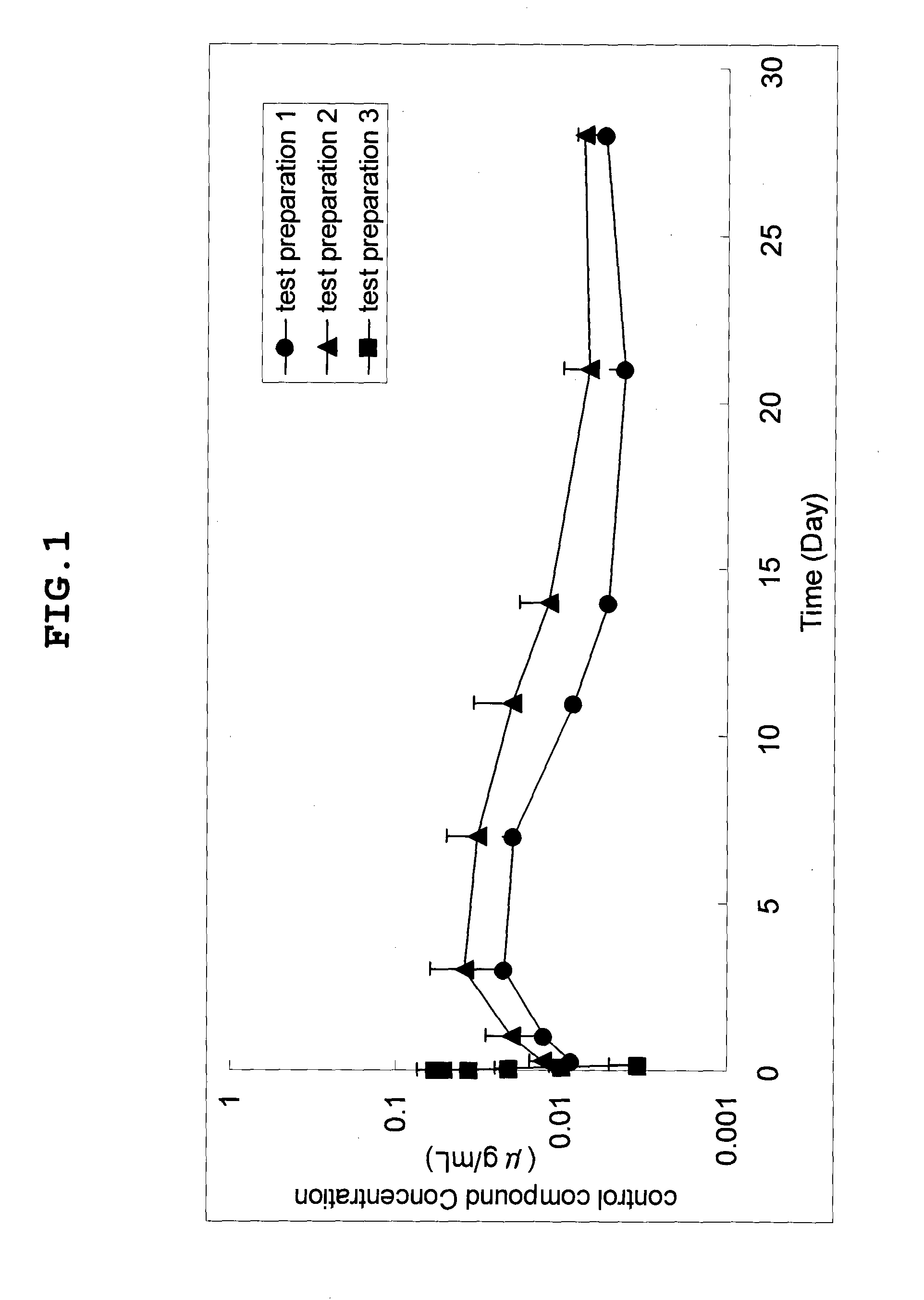 Piperazine-substituted benzothiophene derivatives as antipsychotic agents