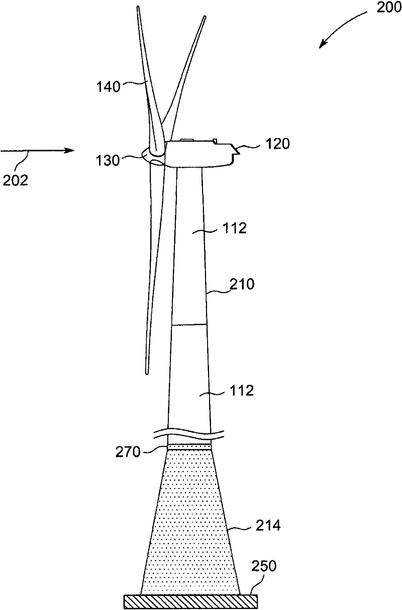 Tower with adapter section