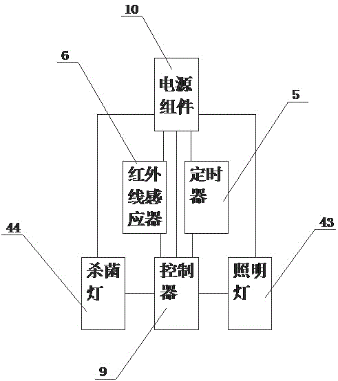 Sterilizing energy-saving lamp assembly