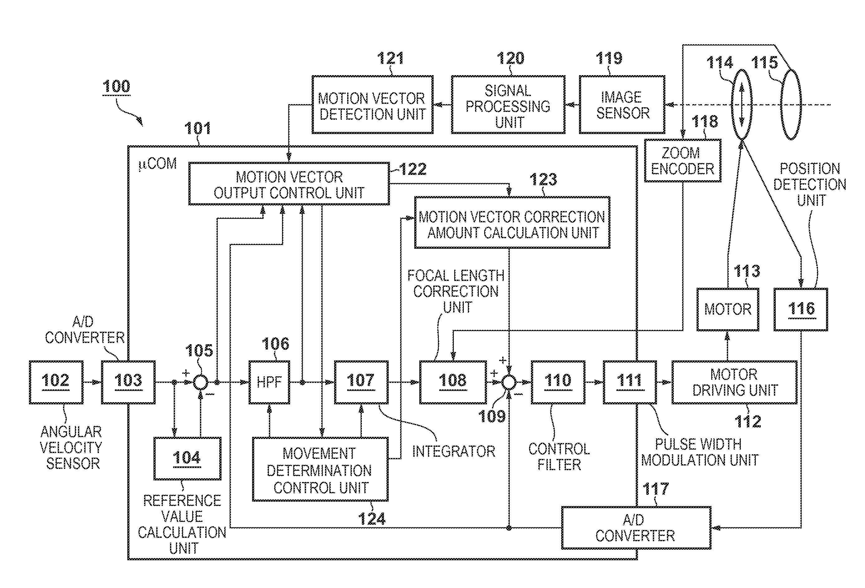 Image capturing apparatus, method of controlling the same, and storage medium