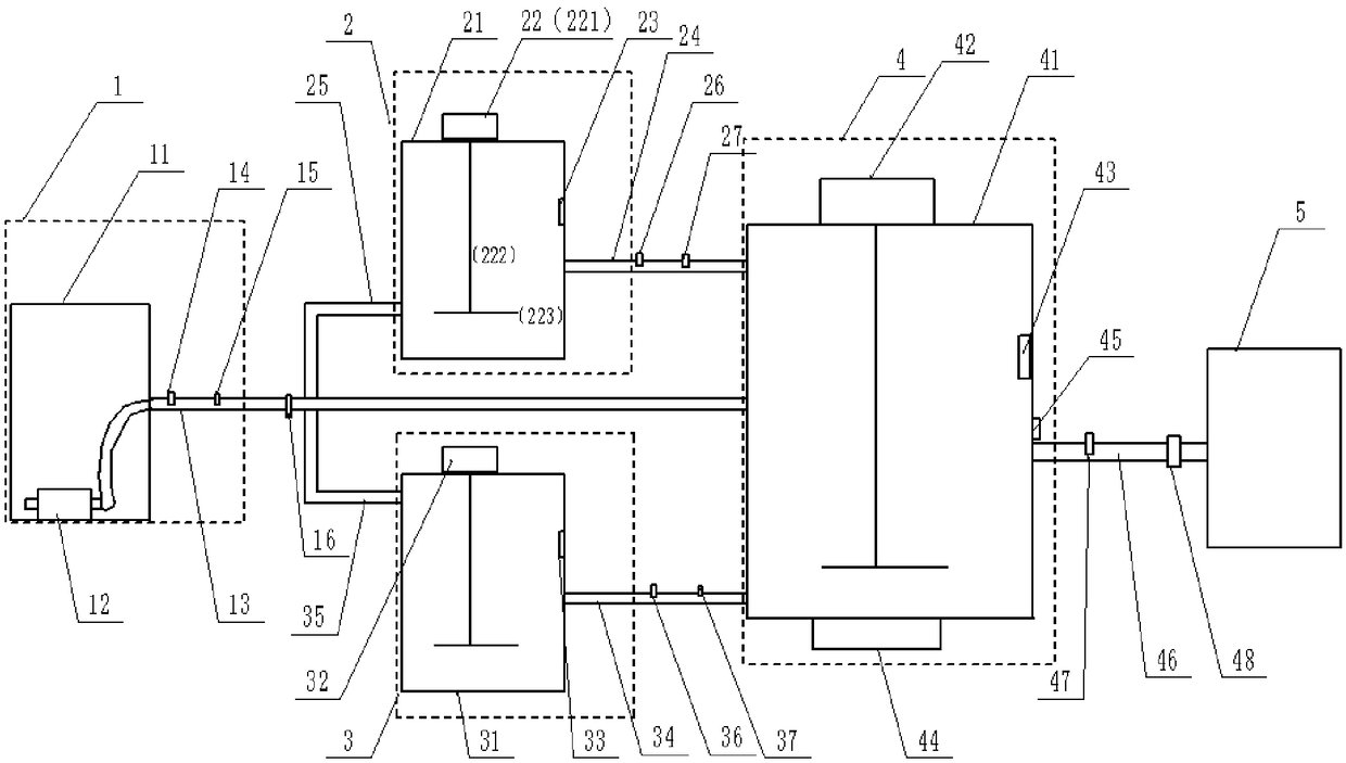 Orchard water-fertilizer-pesticide automatic integrated system