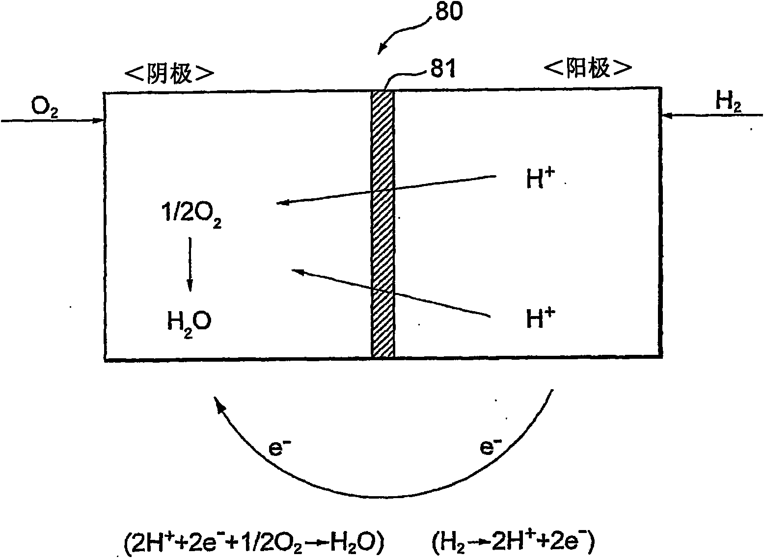 Fuel cell system