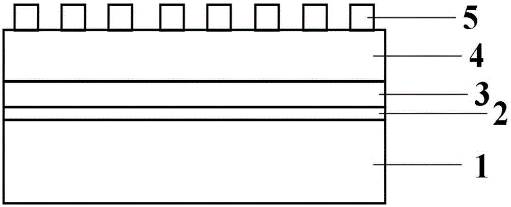 High-polarization-intensity bismuth ferrite thick film material system and medium and low temperature preparation method