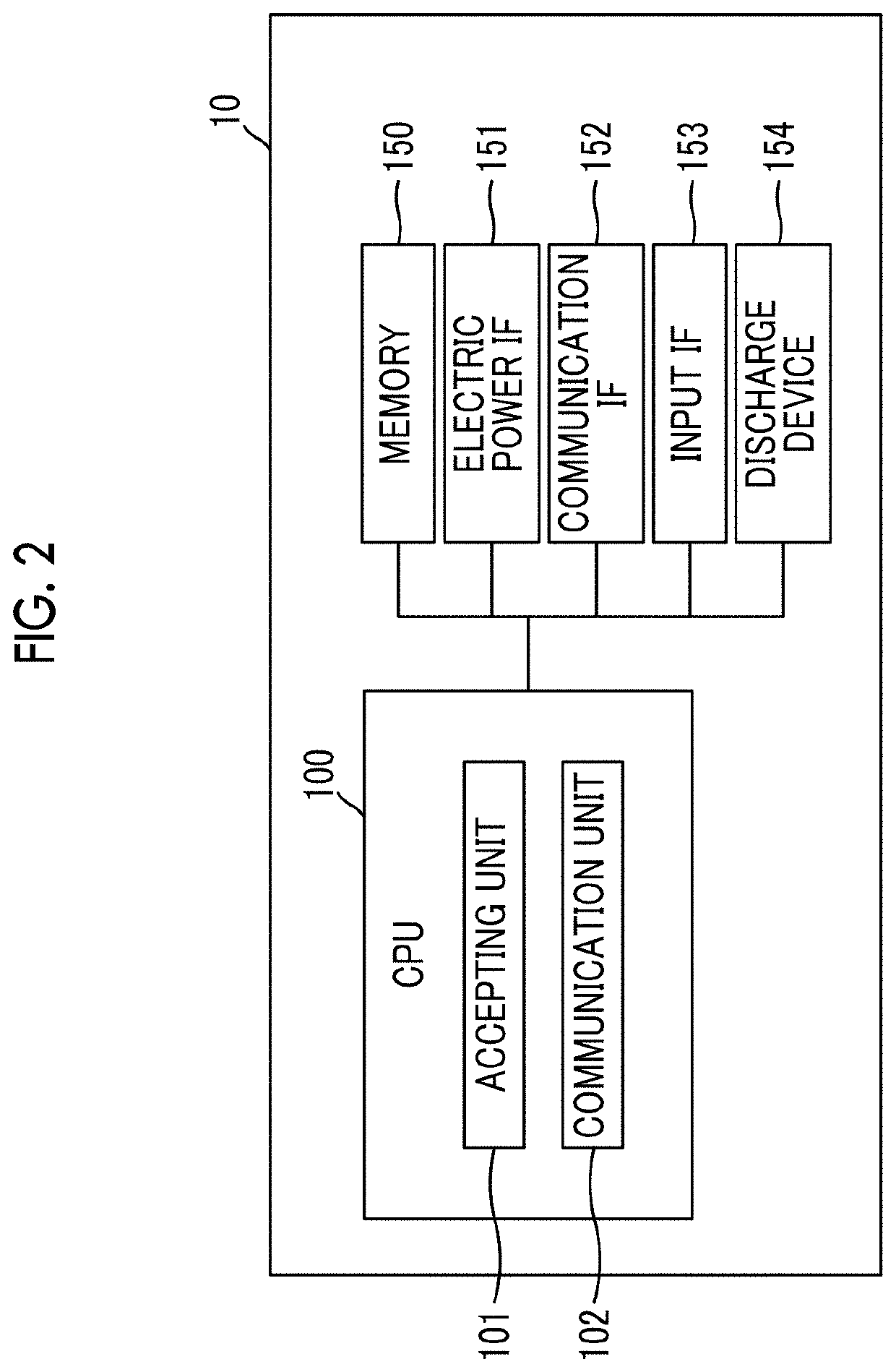 Vehicle and settlement system