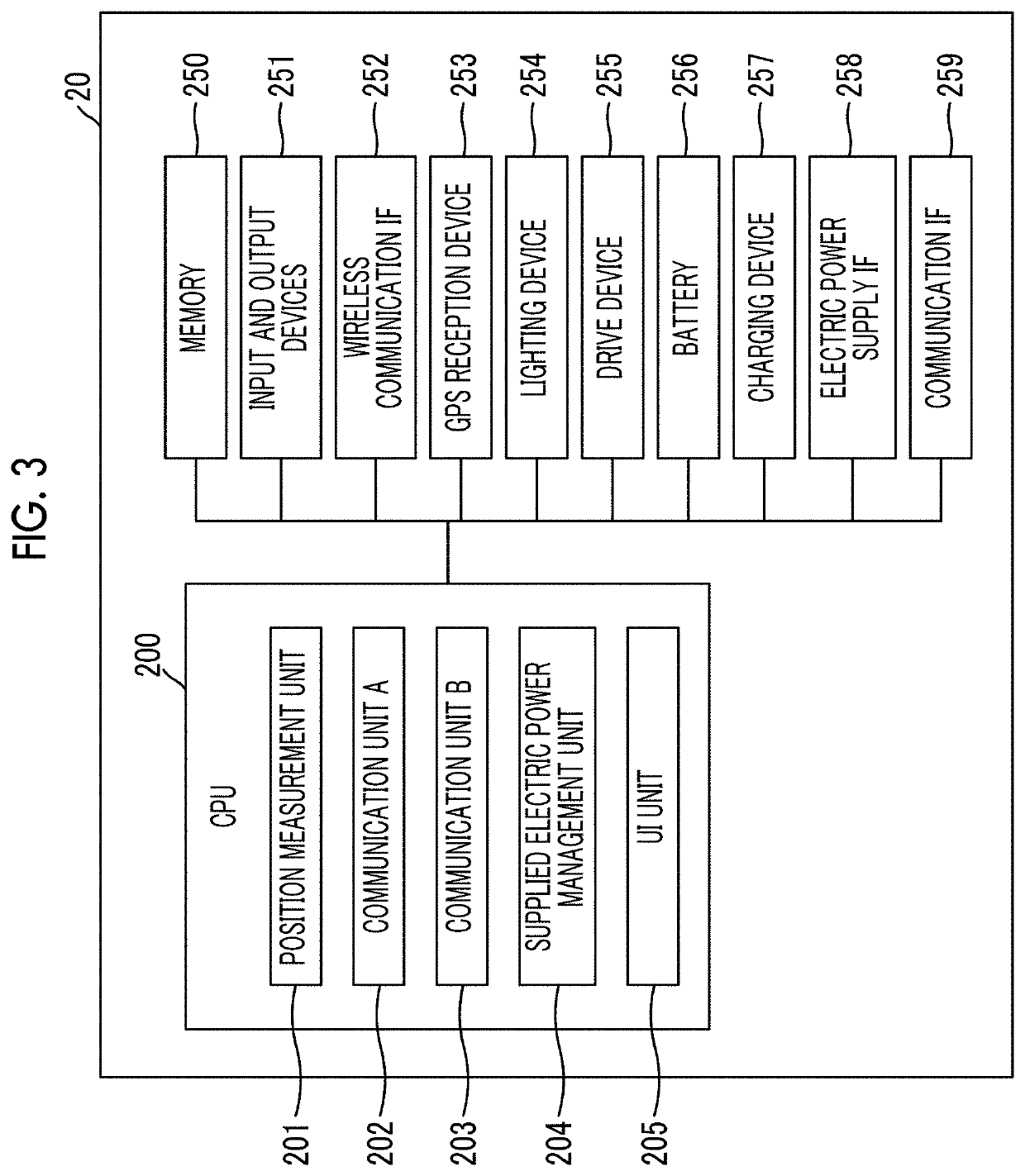 Vehicle and settlement system