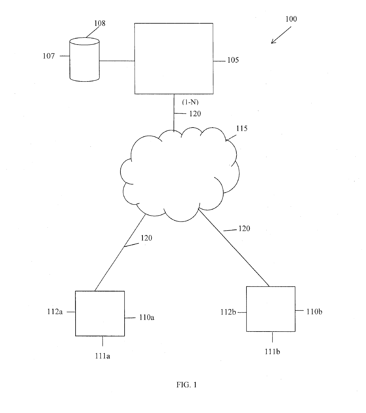 System and method for secure cross-platform video transmission