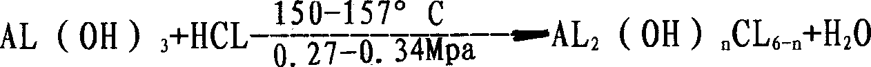 Process and equipment for preparing aluminium polychloride