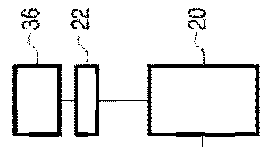 Chemical engineering processes and apparatus for the synthesis of compounds