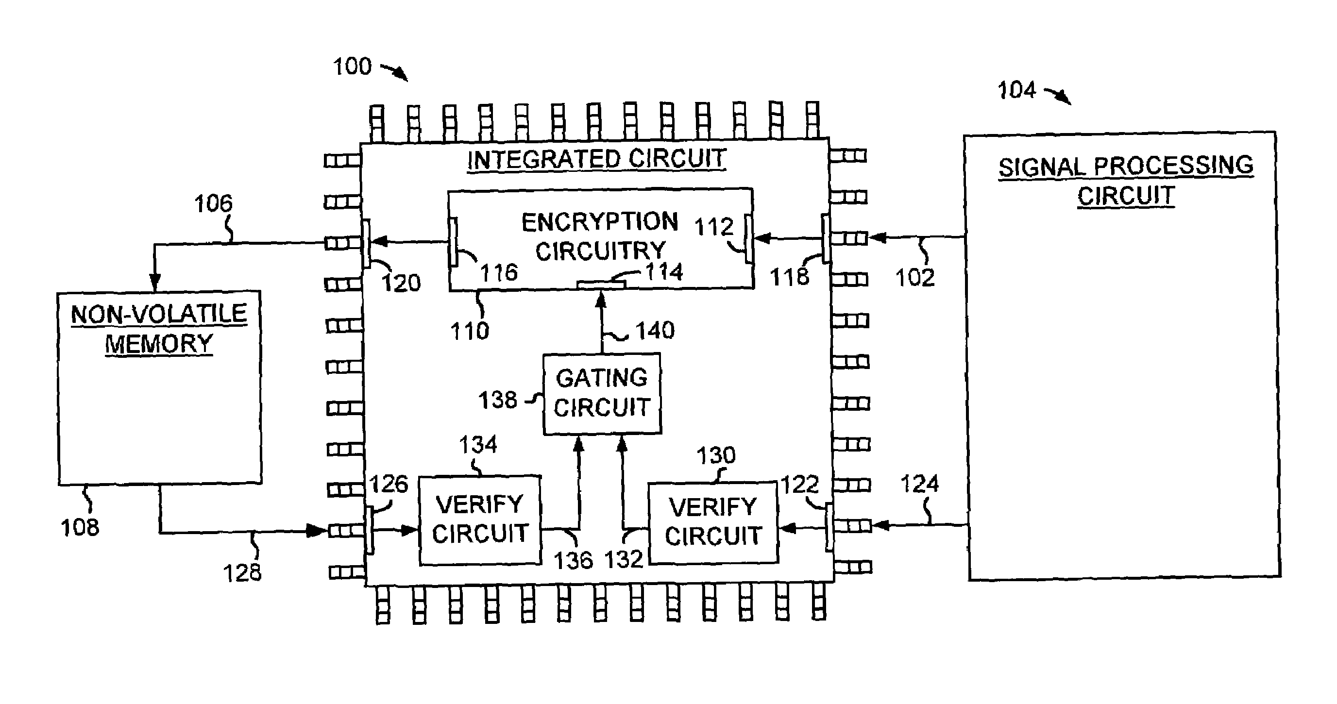 Integrated circuit comprising encryption circuitry selectively enabled by verifying a device