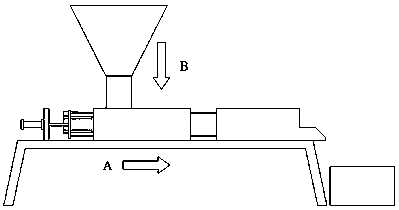 Two-stage combined magnetic iron removing device