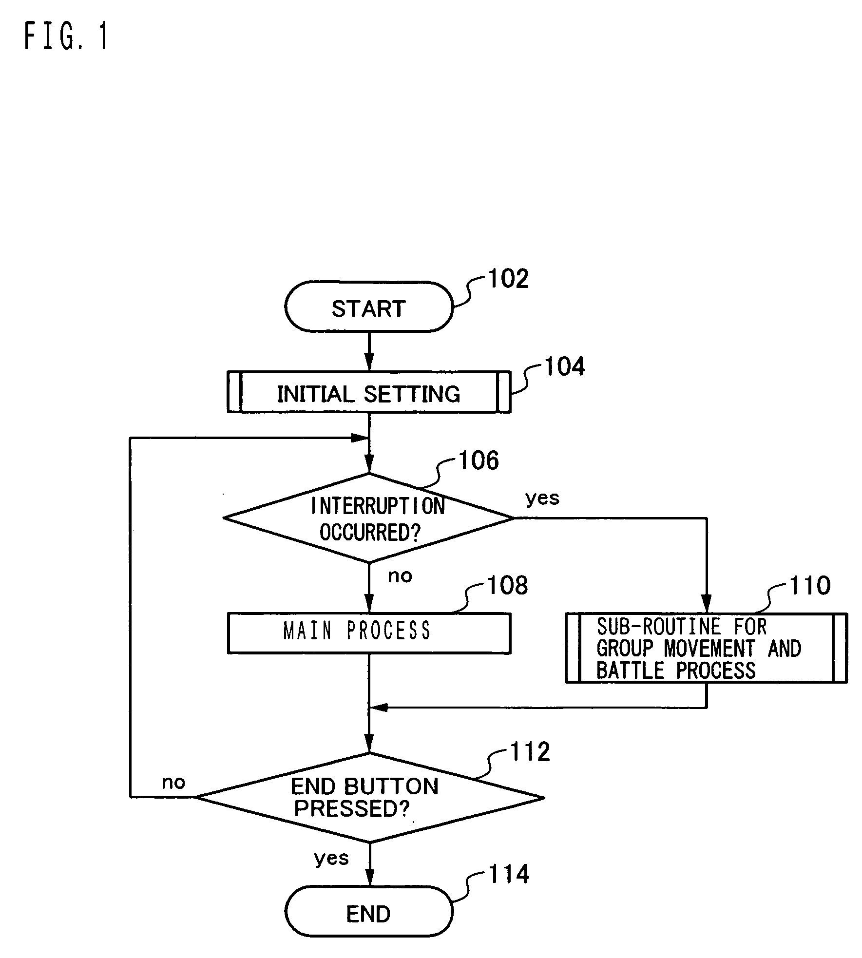 Program for controlling the movement of group of characters, recorded medium, and game device thereof