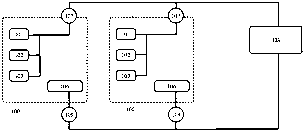 Clean energy system