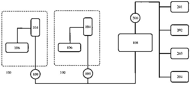 Clean energy system