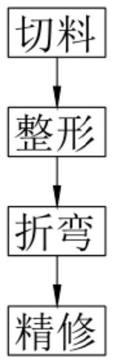 Eccentric nail manufacturing process and eccentric nail