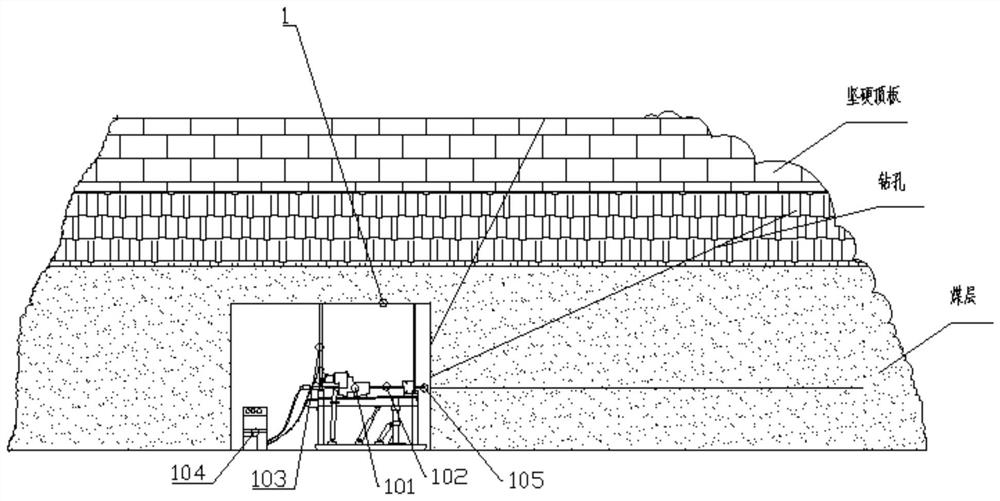 Coal-rock water-acid high-pressure pre-cracking softening anti-scouring complete set of equipment and methods