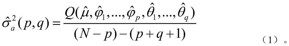 Ultrashort-term prediction method for wind electricity power of ARMA model with anemometer network real-time correction