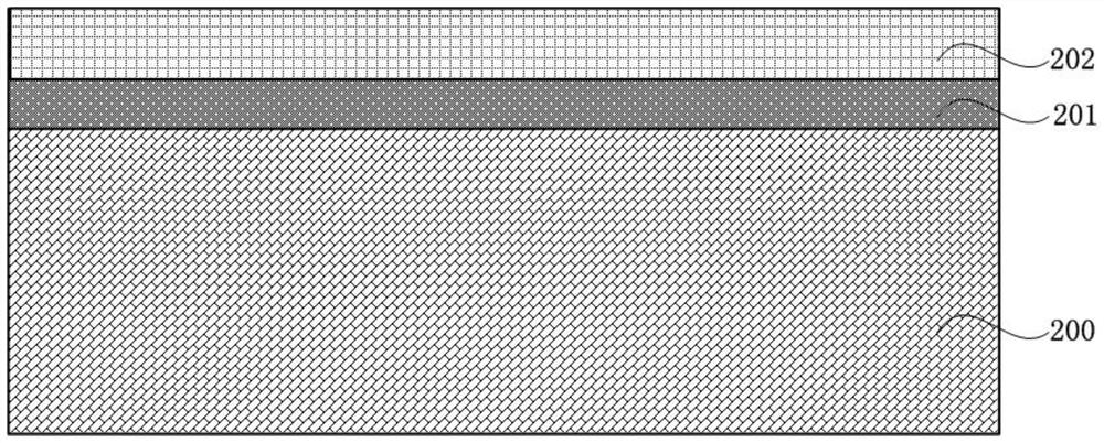 Preparation method of TSV passive adapter plate for three-dimensional system-in-package