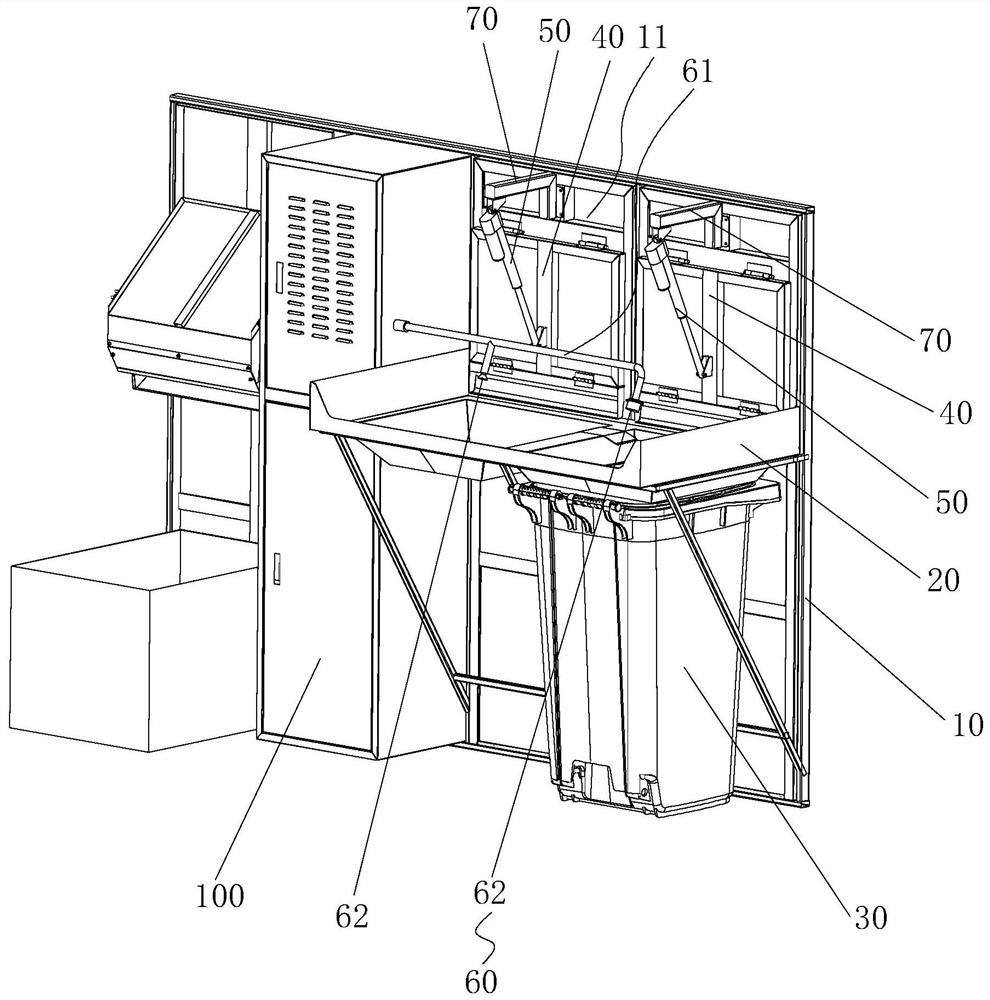 Garbage can station with automatic disinfection function