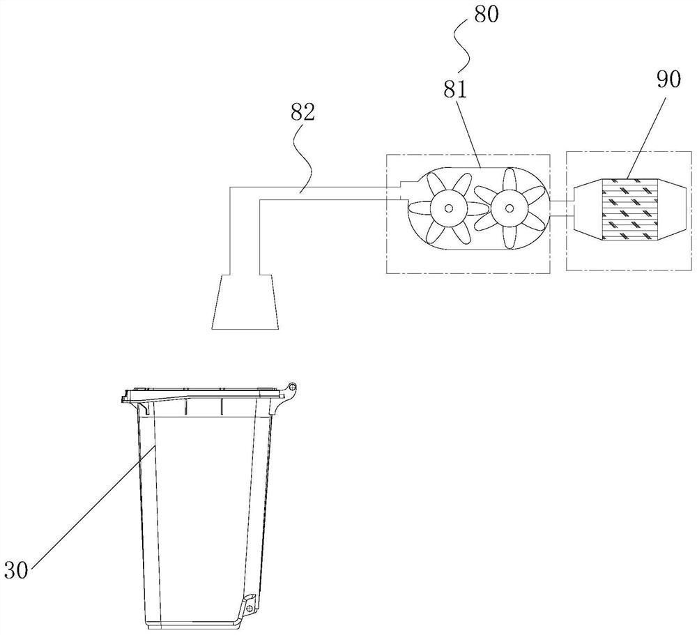 Garbage can station with automatic disinfection function