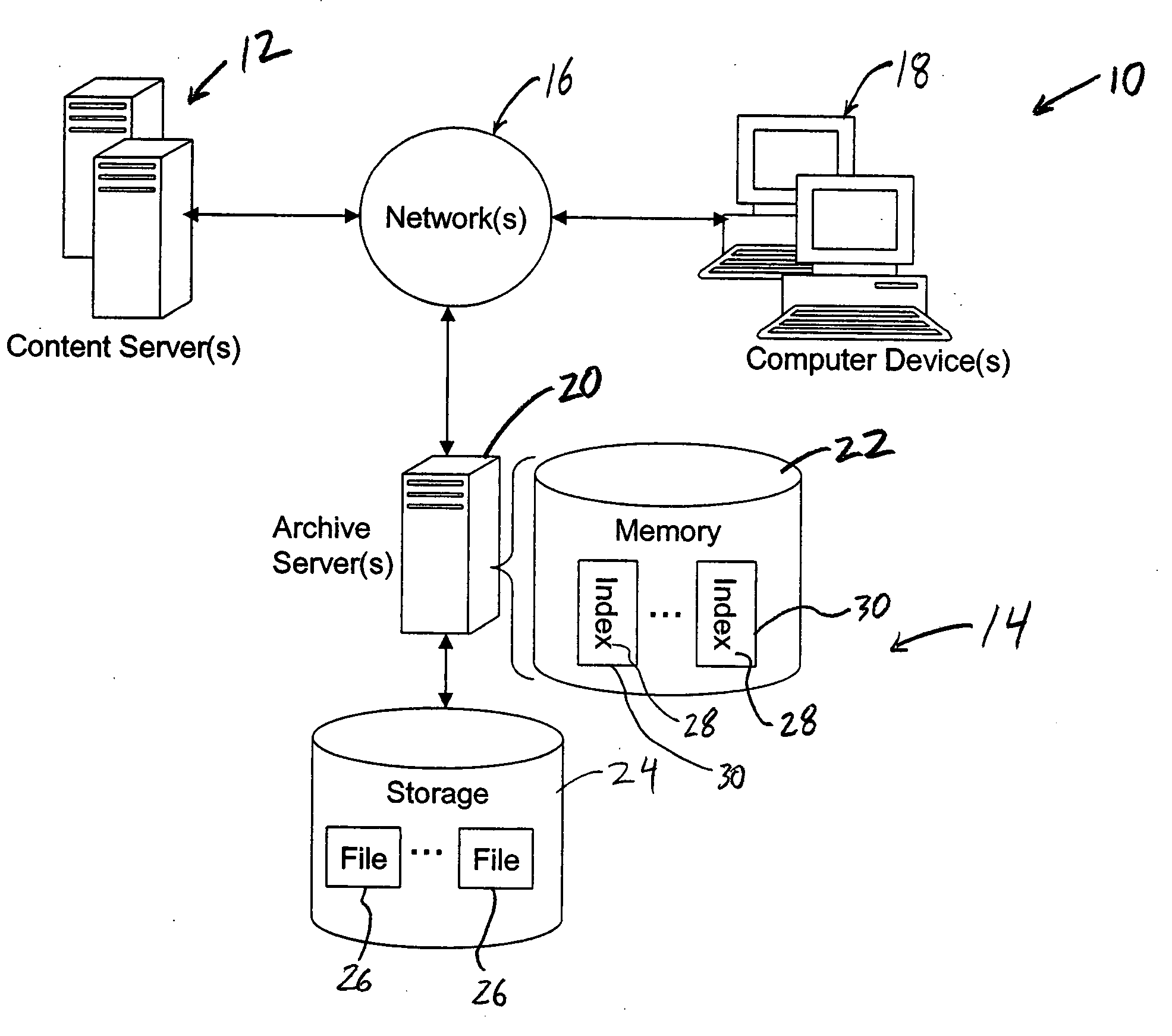 Distributed search services for electronic data archive systems