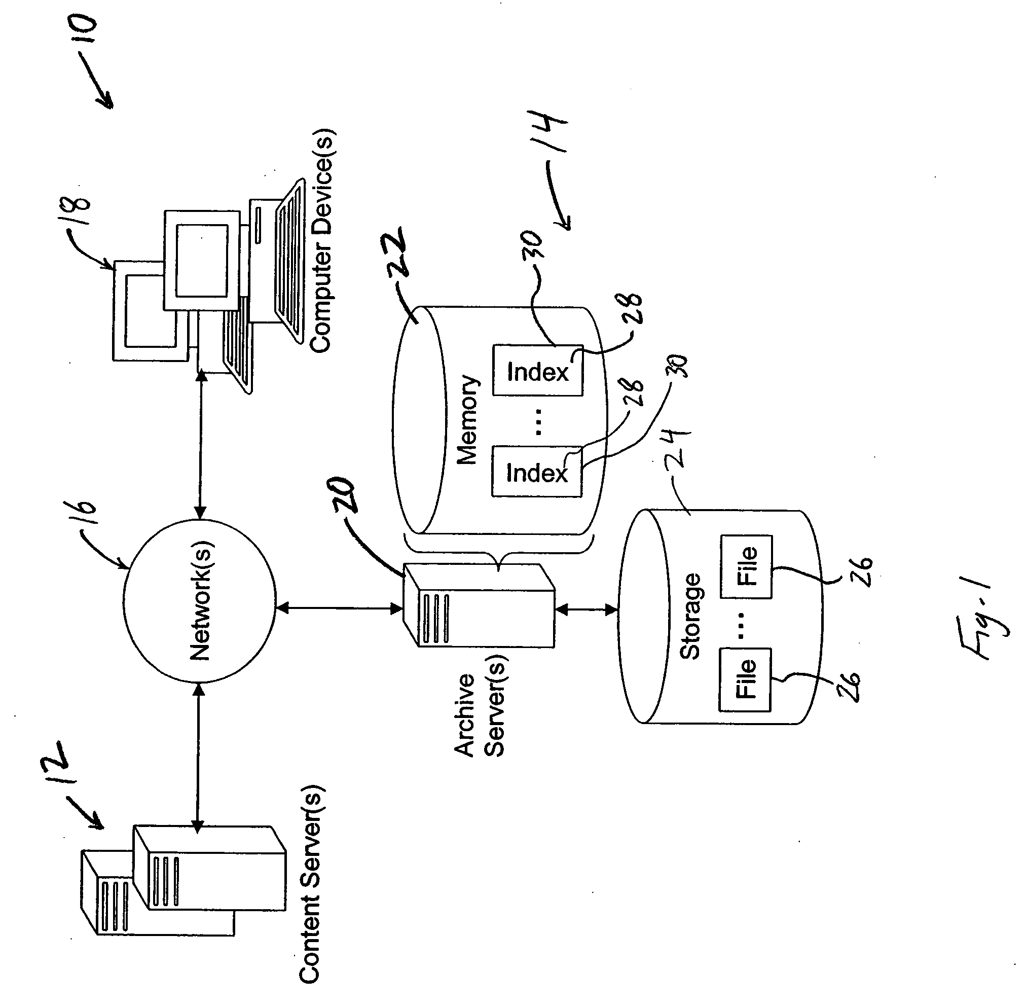 Distributed search services for electronic data archive systems