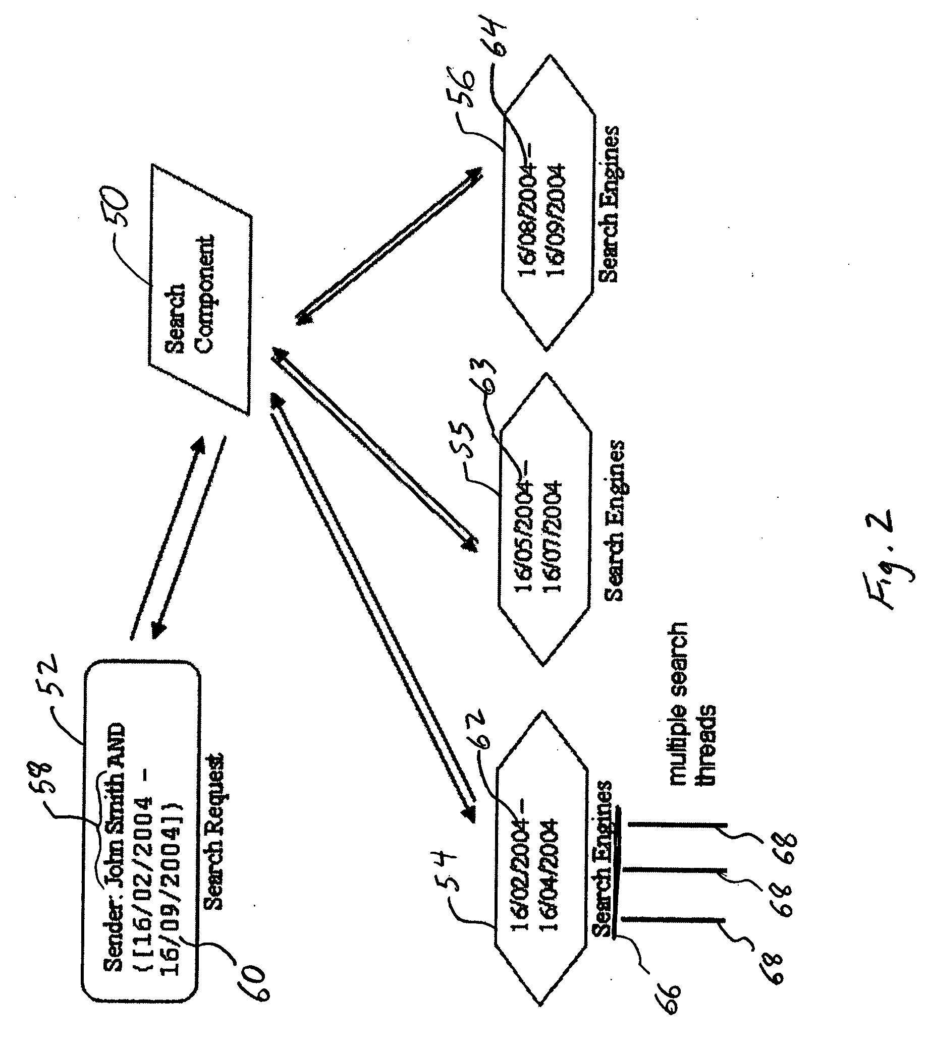 Distributed search services for electronic data archive systems