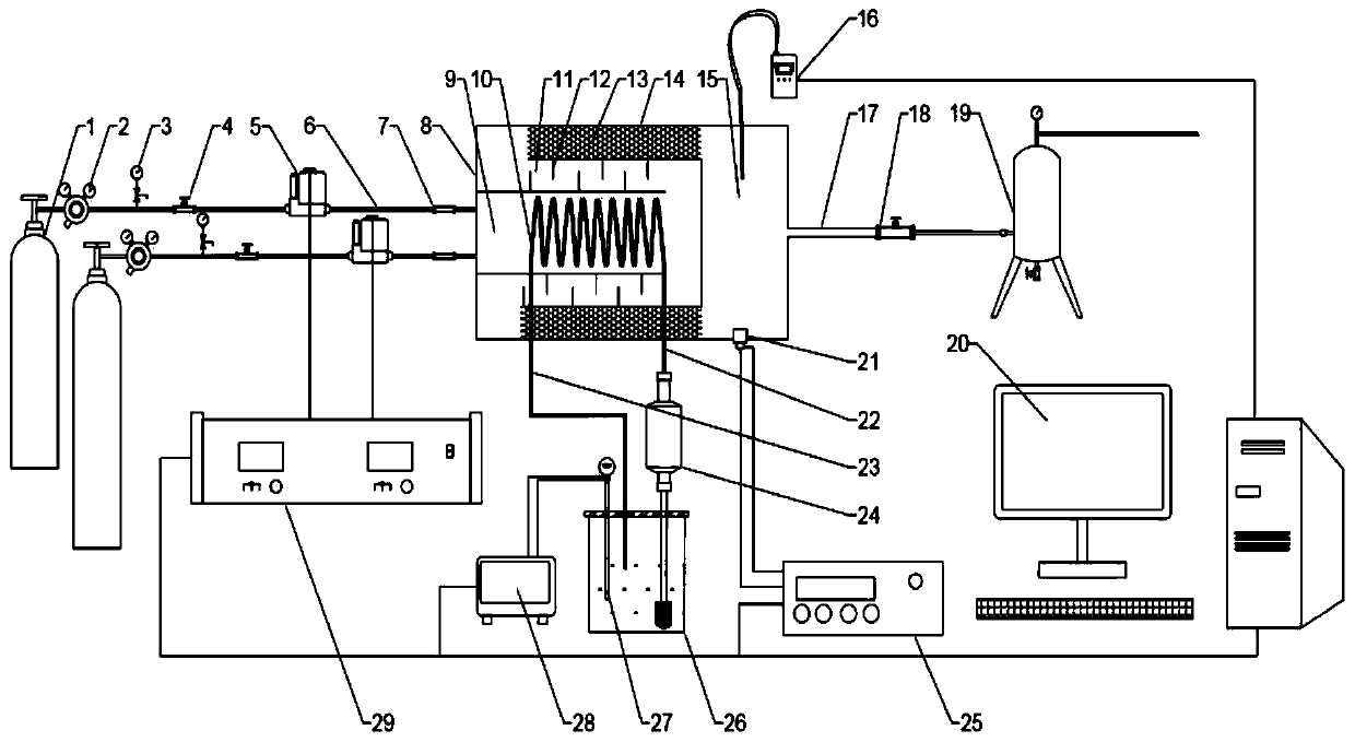 Preheating type gas multi-stage mixing device