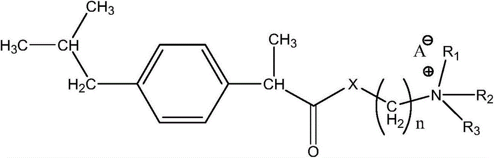 Water-soluble ibuprofen prodrug with high skin penetration rate and positive charge