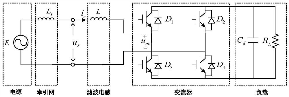 A low-frequency impedance reshaping method for EMUs based on reverse reactive current injection